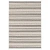 Beige In-/Outdoor Teppich mit Streifen - 80x150 cm - Wetterfest & Langlebig -Heimtextilien Verkäufe 2035022505 1600Wx1600H
