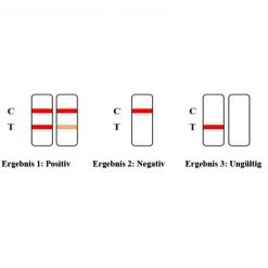 HOTGEN Covid-19 Schnelltest - Schneller Nasenabstrich-Test für zu Hause -Heimtextilien Verkäufe 2782000300 05 1600Wx1600H