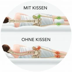 MAXXMEE Seitenschläfer-Kissen - Weiß | Orthopädisches Kopfkissen für erholsamen Schlaf 15 MAXXMEE Seitenschläfer-Kissen - Weiß | Orthopädisches Kopfkissen für erholsamen Schlaf -Heimtextilien Verkäufe 2791002100 06 1600Wx1600H