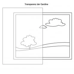 Schlaufen-Bistrogardine weiß-bordeaux 150x50 cm - Elegante Scheibengardine für Ihr Zuhause 5 Schlaufen-Bistrogardine weiß-bordeaux 150x50 cm - Elegante Scheibengardine für Ihr Zuhause -Heimtextilien Verkäufe 9000893200 02 1600Wx1600H