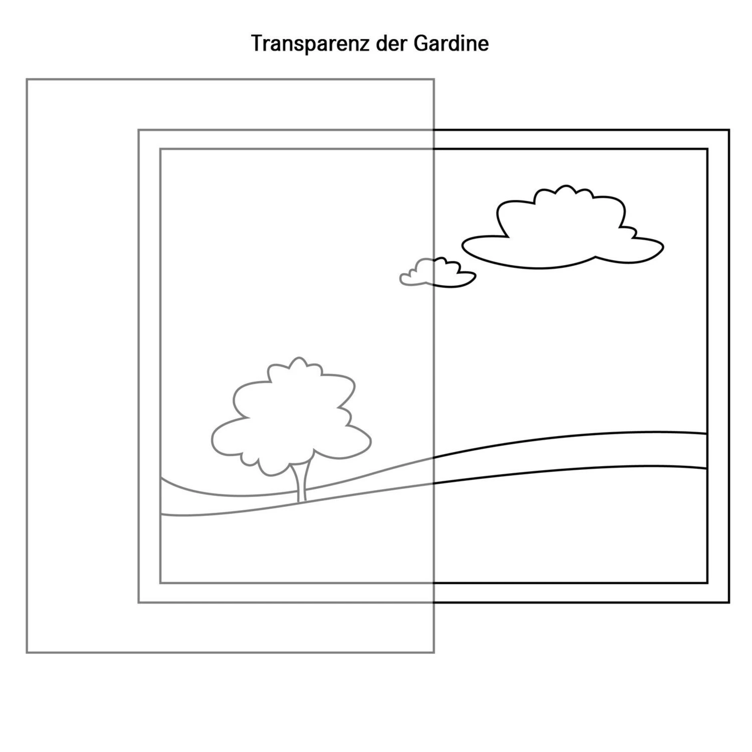 Schlaufen-Bistrogardine weiß-bordeaux 150x50 cm - Elegante Scheibengardine für Ihr Zuhause 4 Schlaufen-Bistrogardine weiß-bordeaux 150x50 cm - Elegante Scheibengardine für Ihr Zuhause – Bild 2